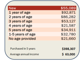 chart.PNG